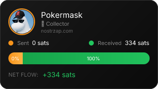 NostrZap Stats