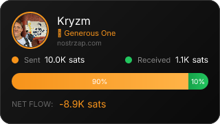 NostrZap Stats