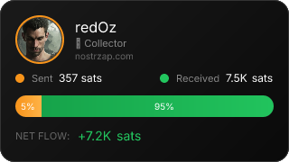 NostrZap Stats