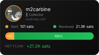 NostrZap Stats