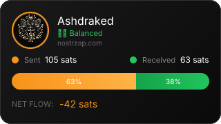 NostrZap Stats