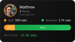 NostrZap Stats
