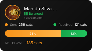 NostrZap Stats