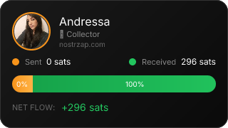 NostrZap stats badge
