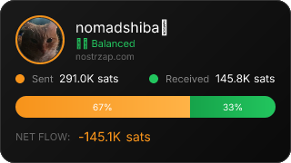 NostrZap Stats