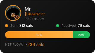 NostrZap Stats