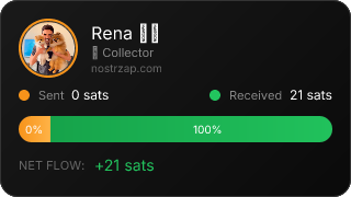 NostrZap stats badge