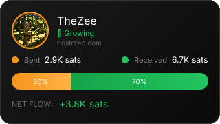 NostrZap Stats