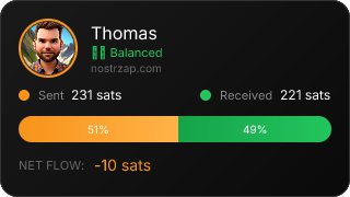 NostrZap Stats