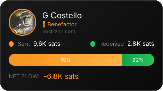 NostrZap Stats