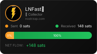 NostrZap Stats
