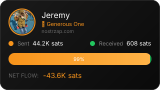 NostrZap Stats