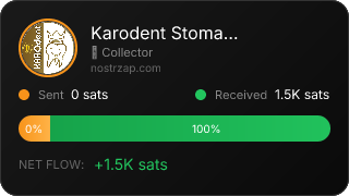 NostrZap Stats