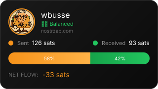 NostrZap Stats