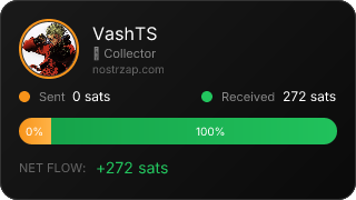 NostrZap Stats