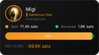 NostrZap Stats