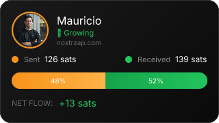 NostrZap Stats