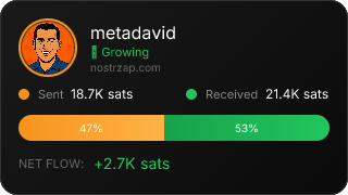NostrZap Stats