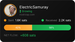 NostrZap Stats