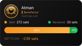 NostrZap Stats