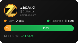 NostrZap Stats