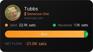 NostrZap Stats