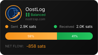 NostrZap Stats