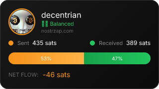 NostrZap Stats