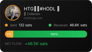 NostrZap Stats
