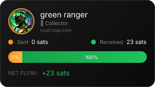 NostrZap stats badge