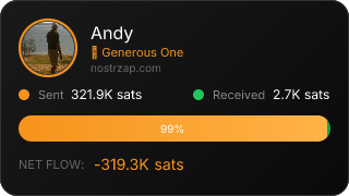 NostrZap Stats