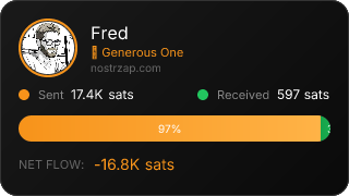 NostrZap Stats