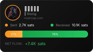 NostrZap Stats