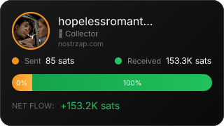 NostrZap Stats