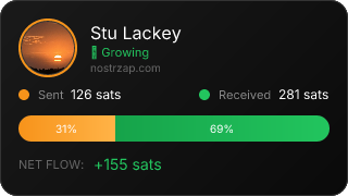 NostrZap Stats