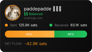 NostrZap Stats
