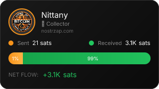 NostrZap Stats