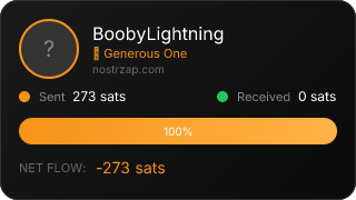NostrZap Stats