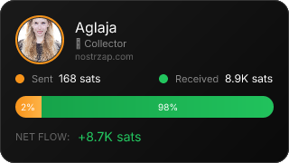 NostrZap stats badge
