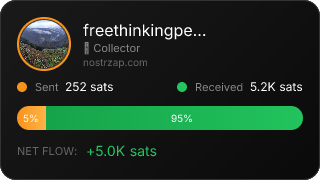 NostrZap Stats