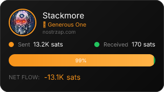 NostrZap Stats