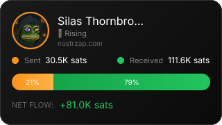NostrZap Stats