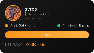NostrZap stats badge