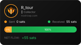 NostrZap Stats