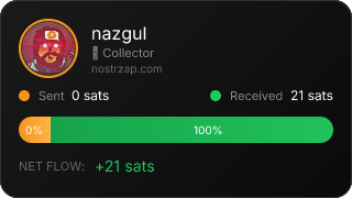 NostrZap Stats