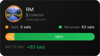 NostrZap Stats