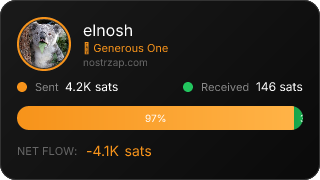 NostrZap Stats