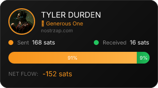 NostrZap stats badge