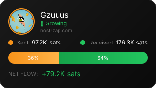 NostrZap Stats
