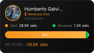 NostrZap Stats